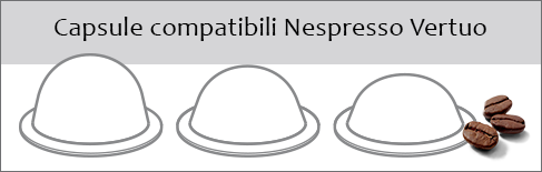 Nespresso Vertuo kompatible Kapseln