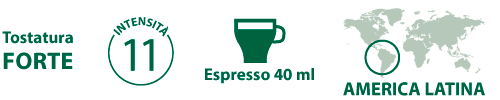 Caratteristiche Roast STARBUCKS Nespresso