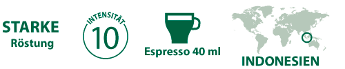 Eigenschaften Sumatra STARBUCKS Nespresso