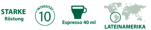 Caratteristiche Verona STARBUCKS Nespresso