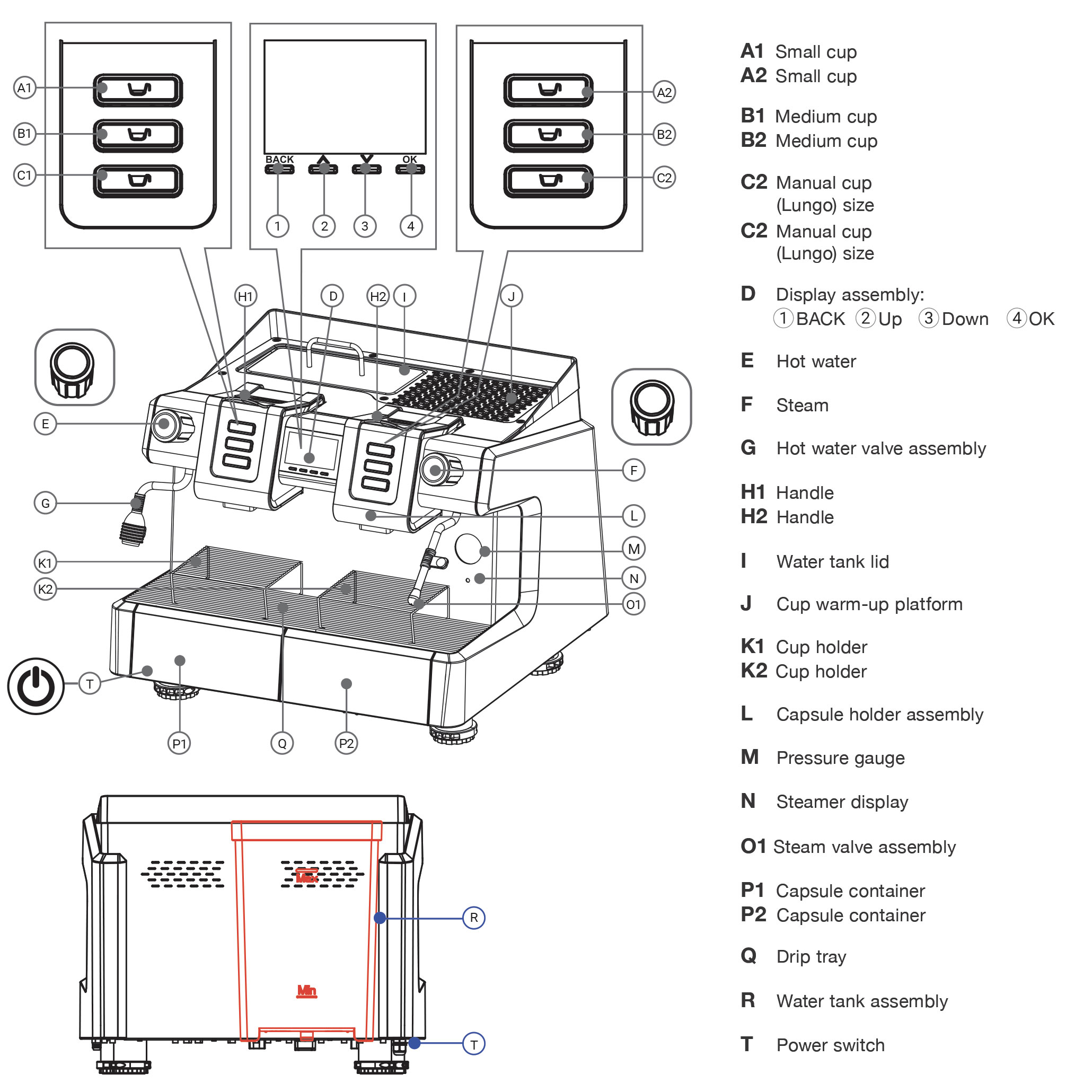 Maia Small Schema